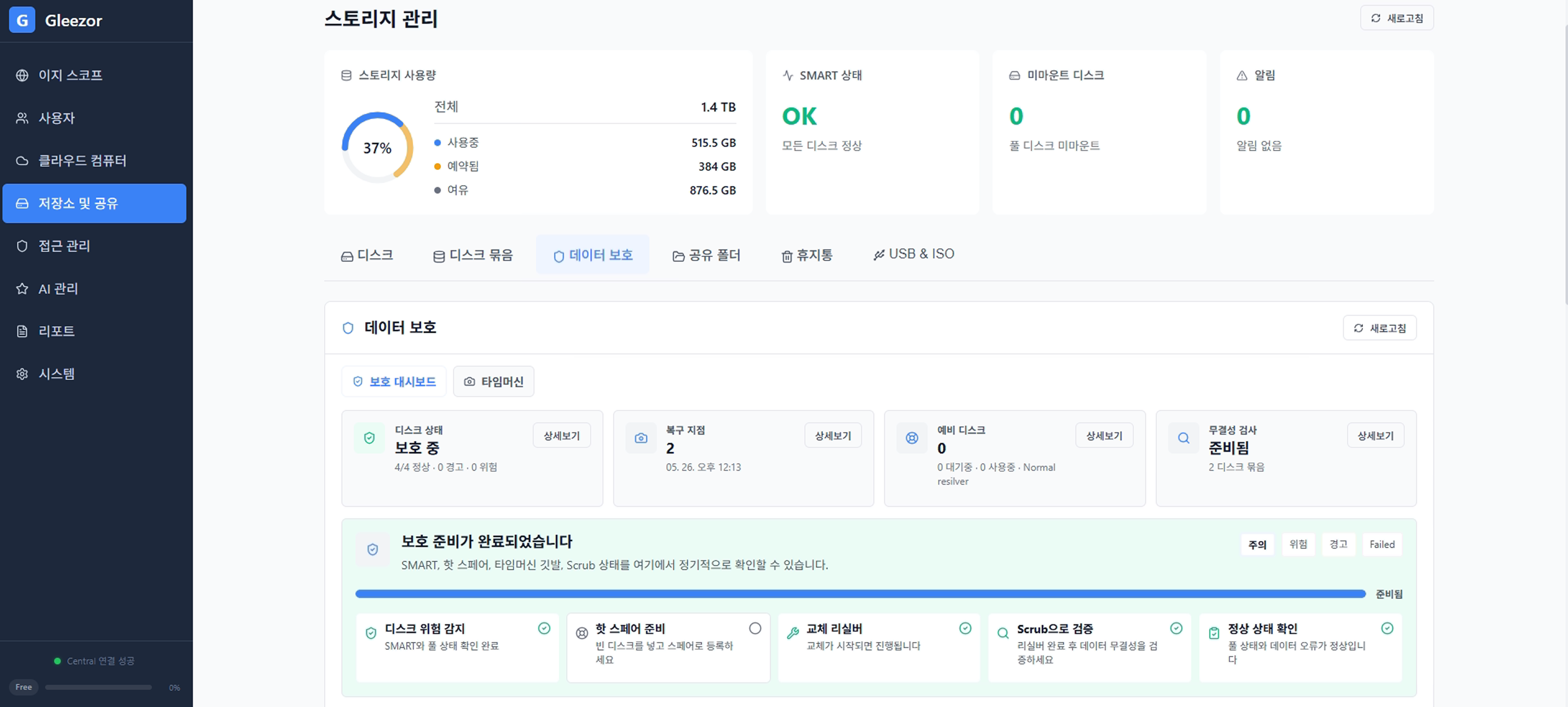스토리지 사용량과 데이터 보호 상태를 확인하는 Gleezor 데모 화면