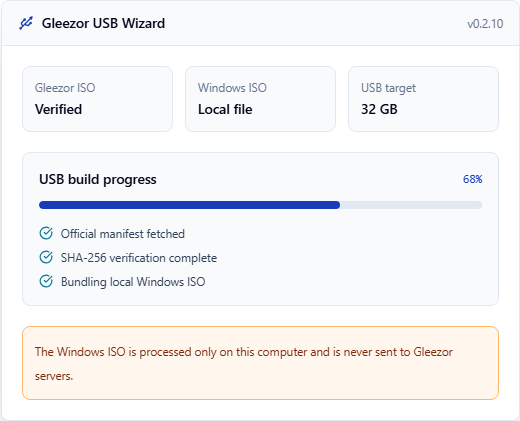 USB Wizard access terminal preparation screen